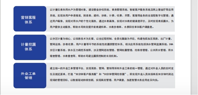 云智聯智慧水務平臺1.jpg 云智聯智慧水務平臺1.jpg